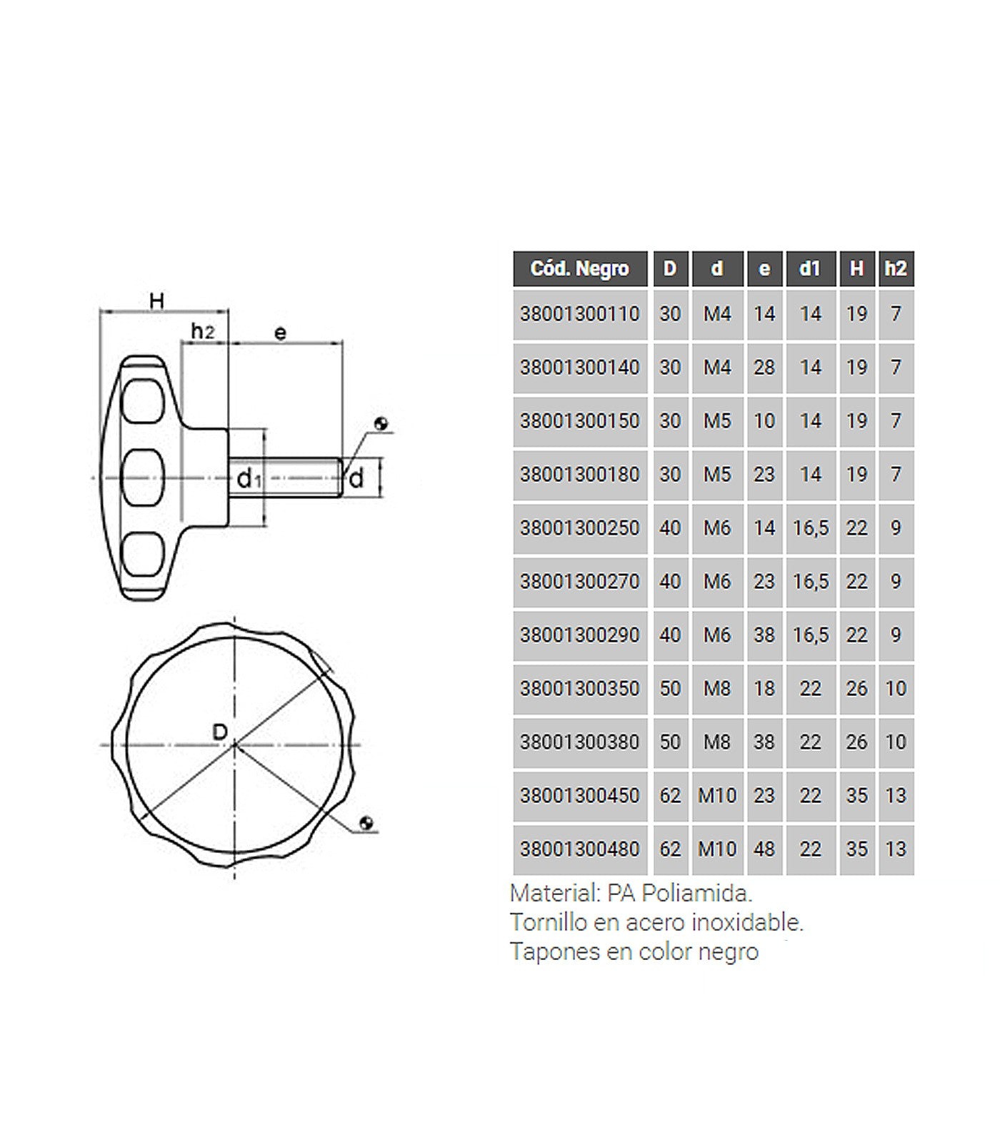 POMO C/ESPIGA INOXIDABLE D-40 M-6X38 NEGRO (CXXV)