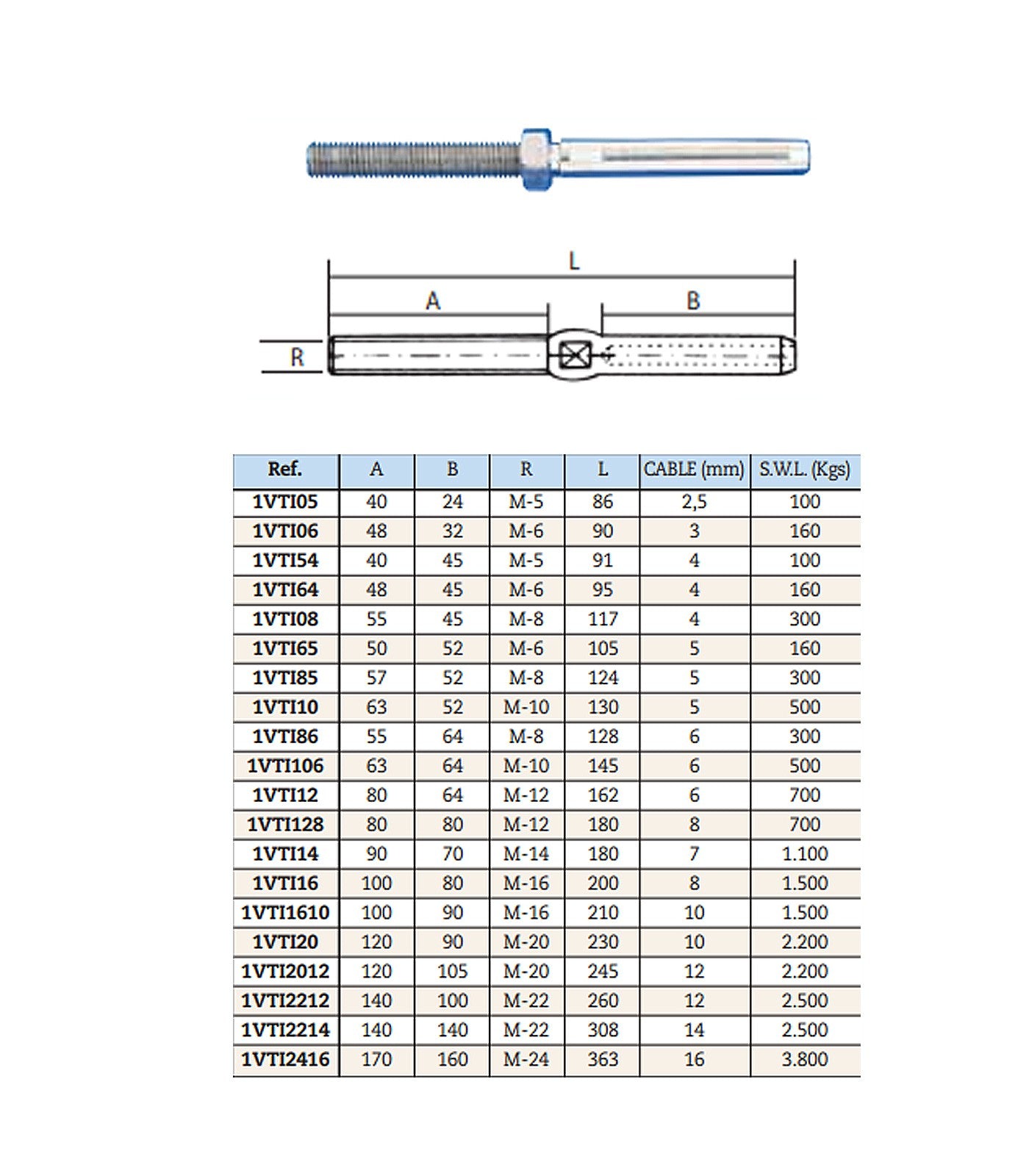 Varilla terminal inox A-316 M-6 izquierda D-5 1VTI65