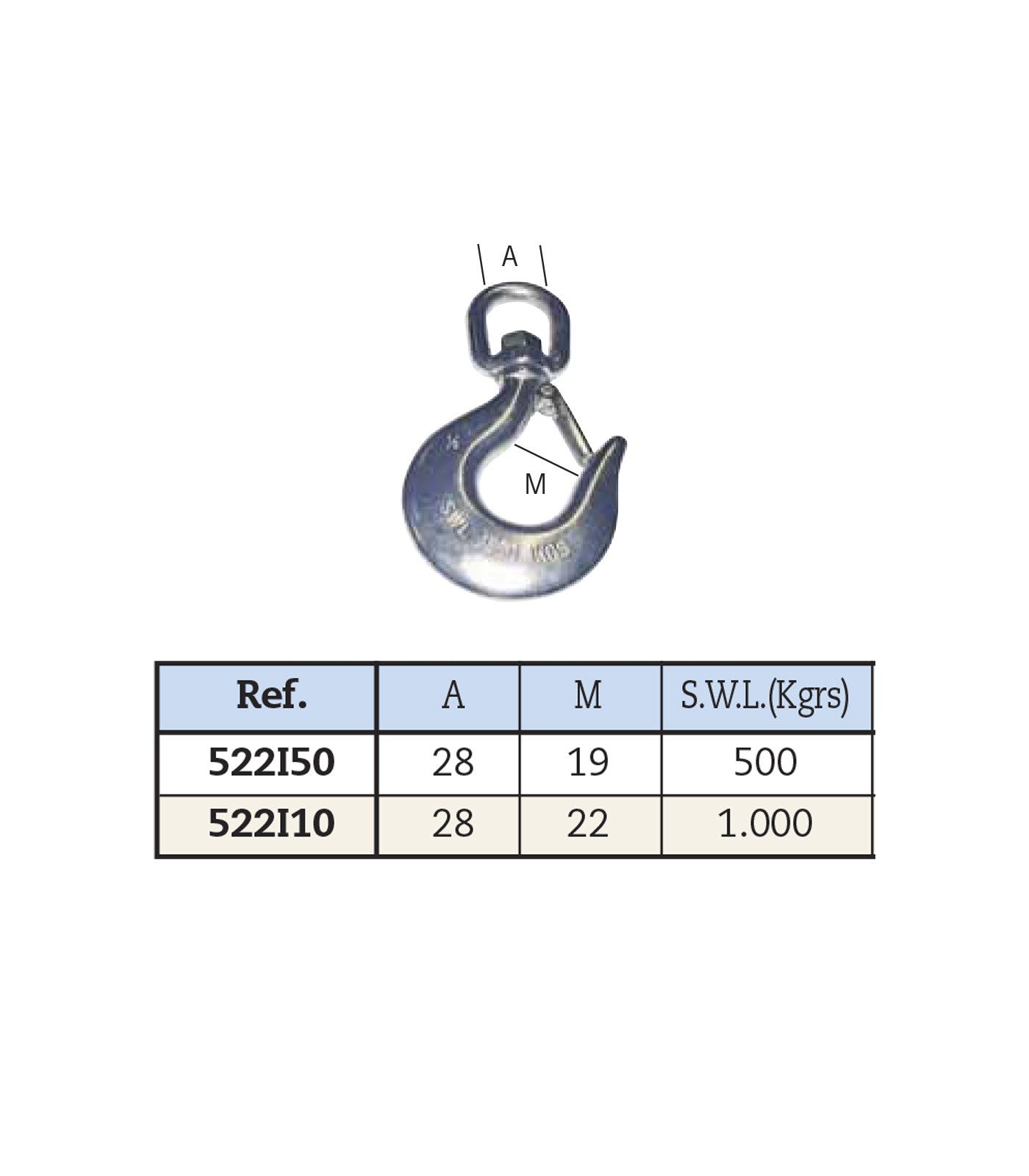 Gancho giratorio inox A-316 con cierre 1000Kg 522I10