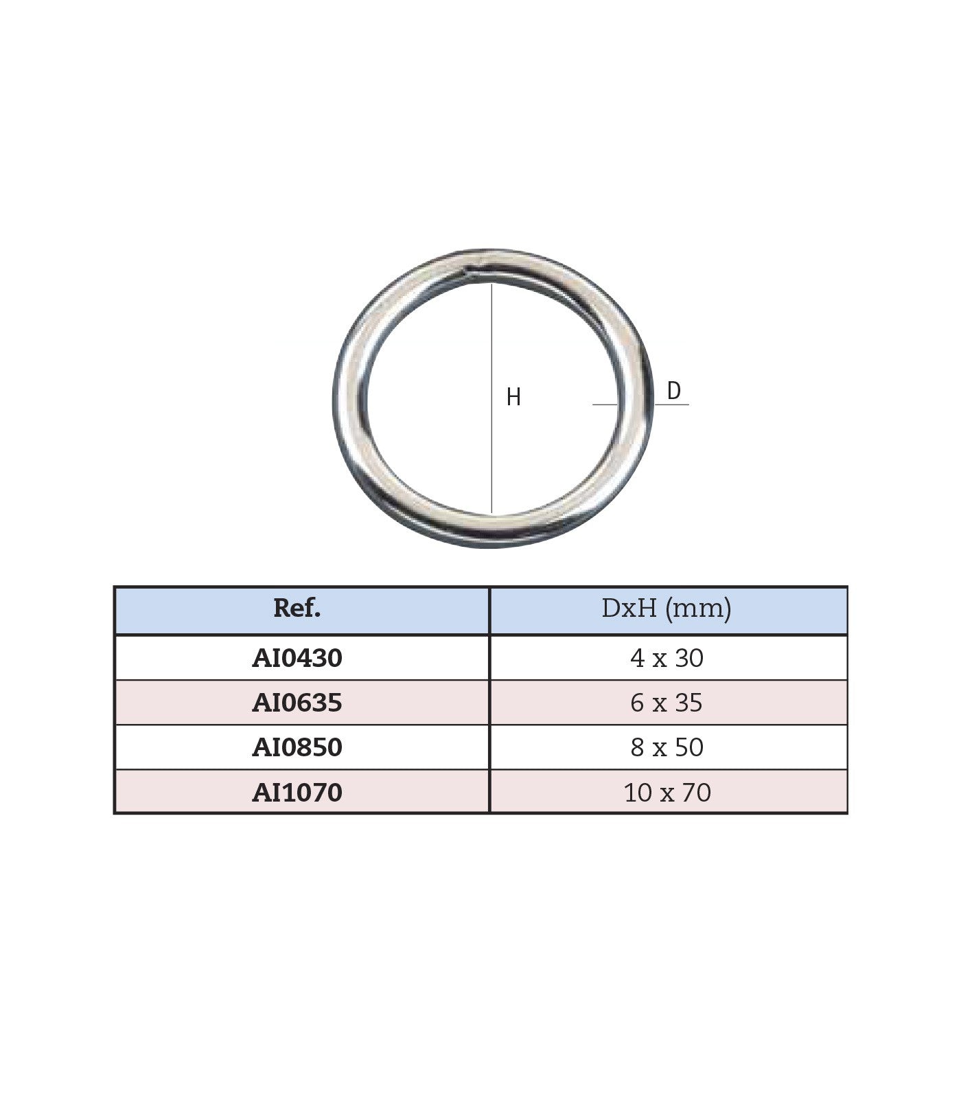 ARO A-316 8X50 AI0850