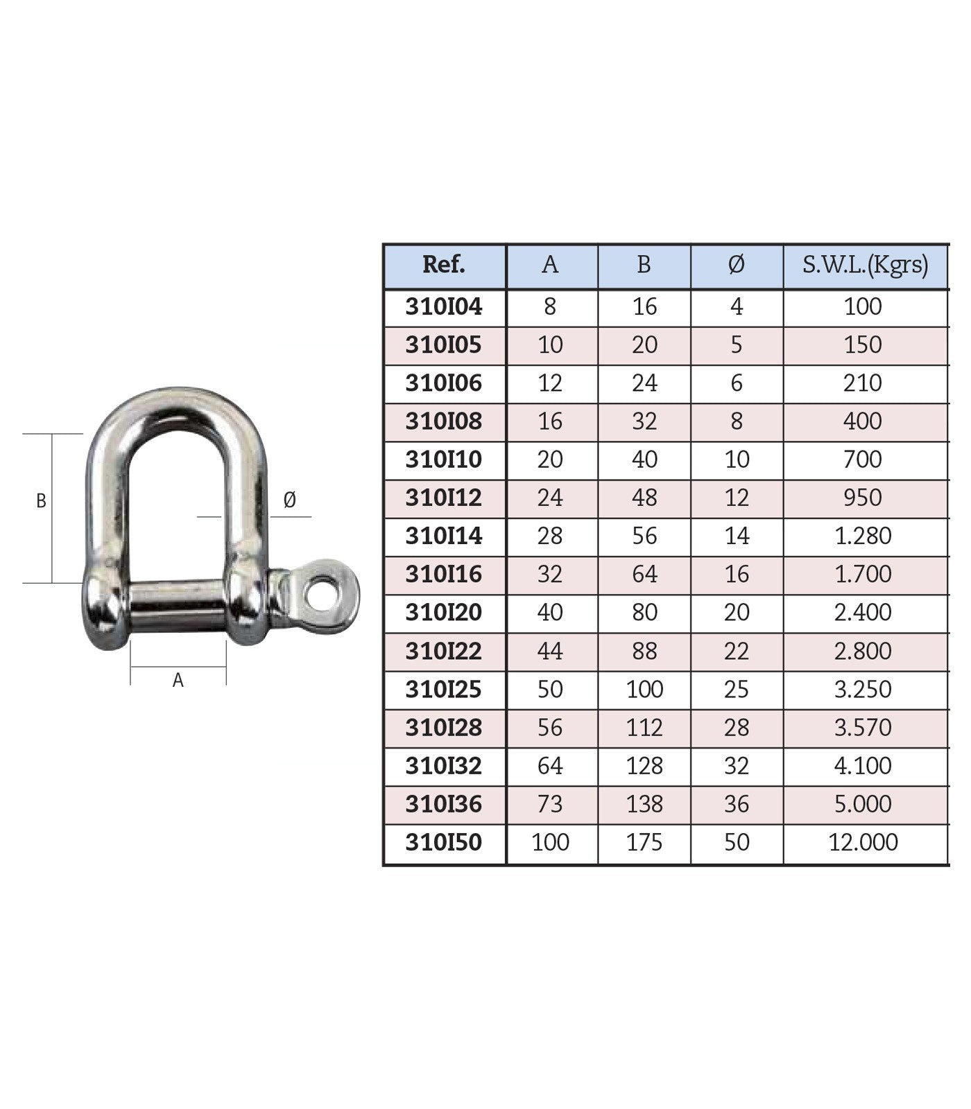 GRILLETE RECTO A-316 MD.310I 12MM.
