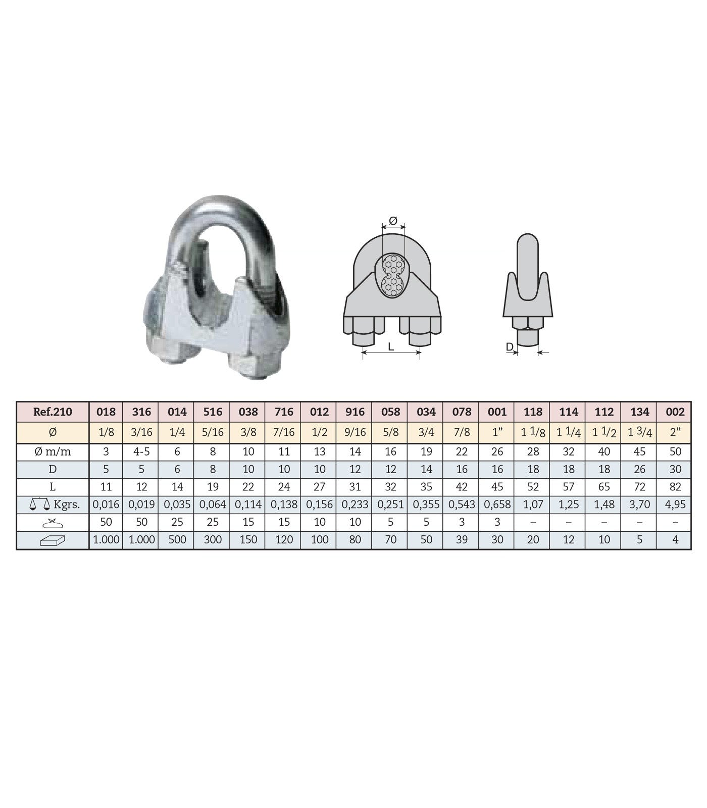 Sujetacables galvanizado 1/8" Mod. 210018