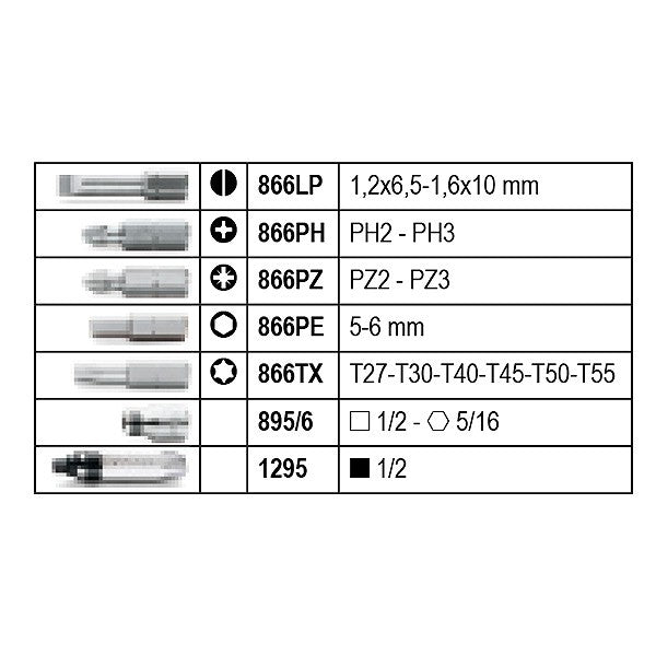 Juego destorgolpe Beta 1295/C14 14 piezas