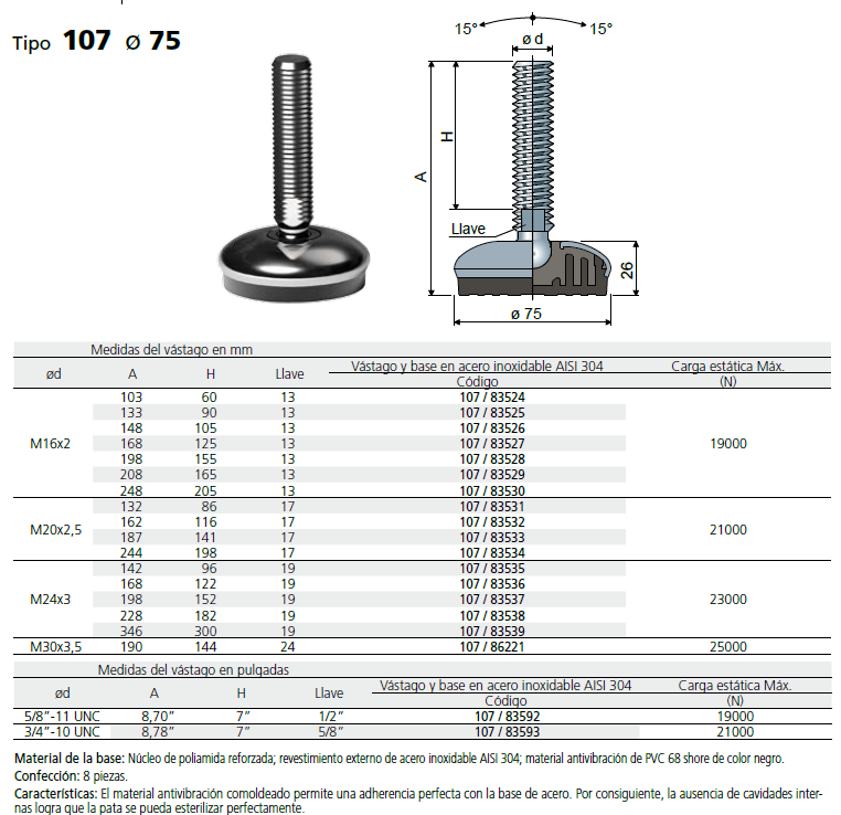 Pie Inox D75 M16X148 Inox L010783526