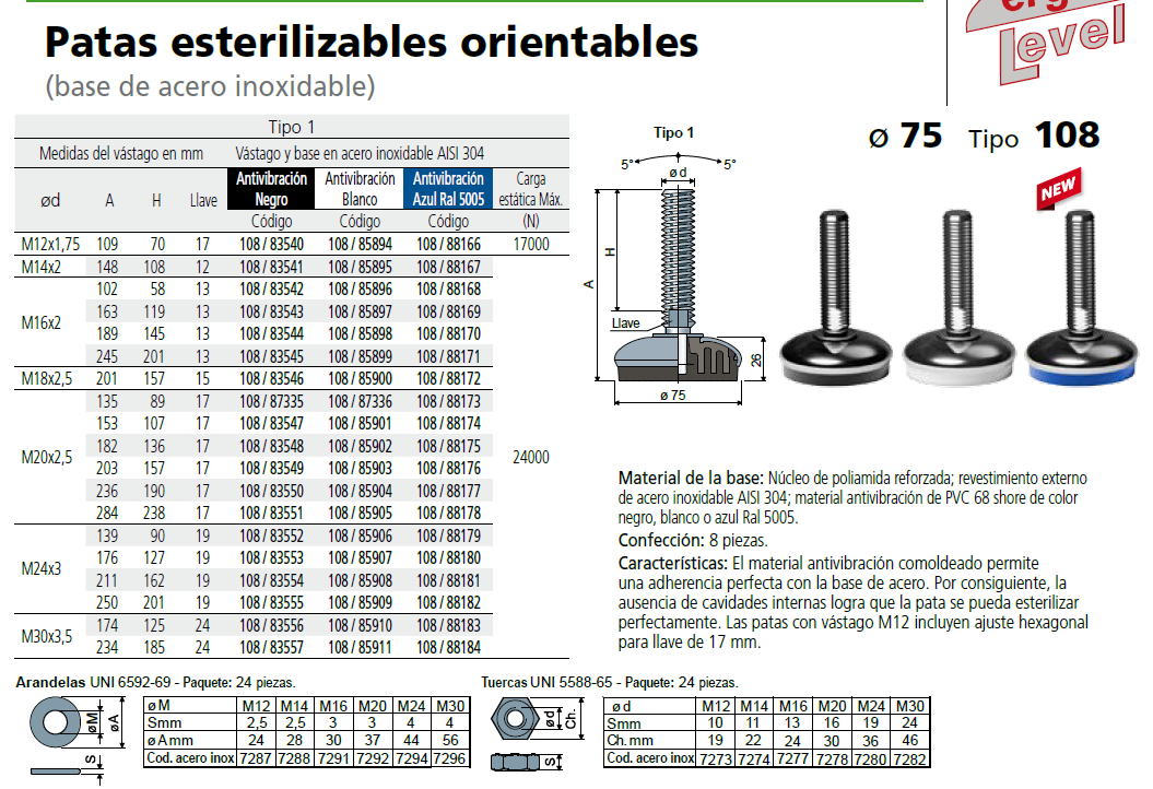 Pie Inox D75 M12X109 Inox L010883540