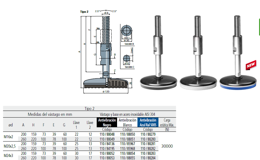 Pie Inox D120 M20X260 Inox L011084195