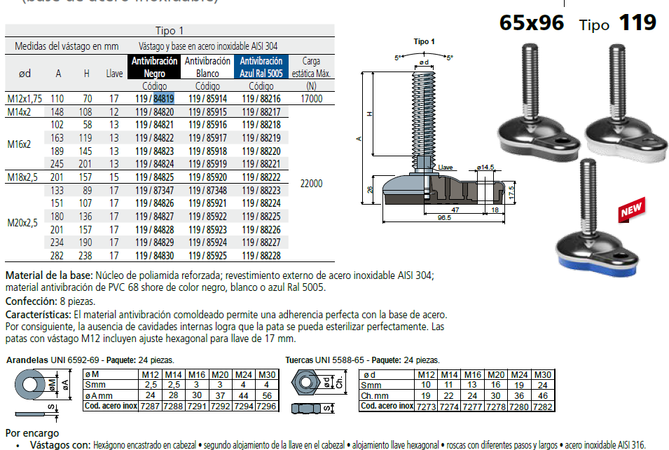 Pie Inox D65X96 M12X110 Inox L011984819