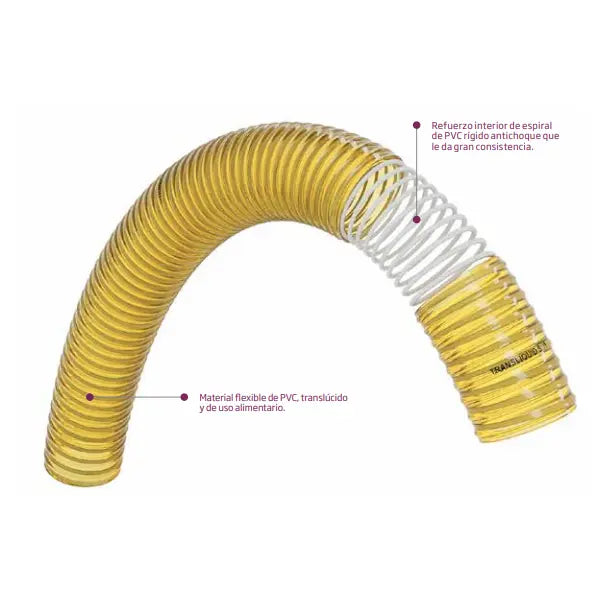 Manguera flexible de PVC Amarilla TRANSLIQUID