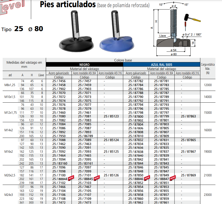 Pie Pa D80 Azul M12 L96 Inox L002587795