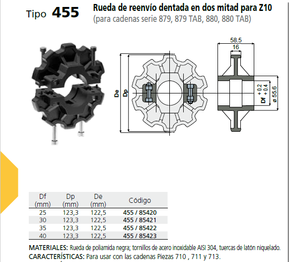 Rueda Part Z10 DF25  878 880 C045585420