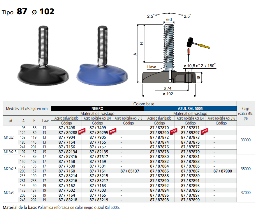 Pie Pa D102 Azul M16 L98 Inox L008787871