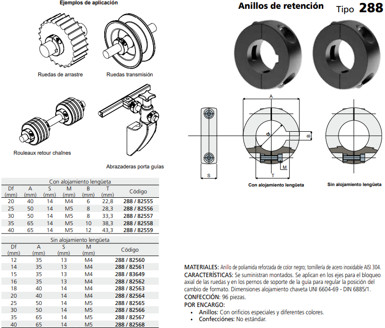 Anillo de Retención PA DF25 C028882556