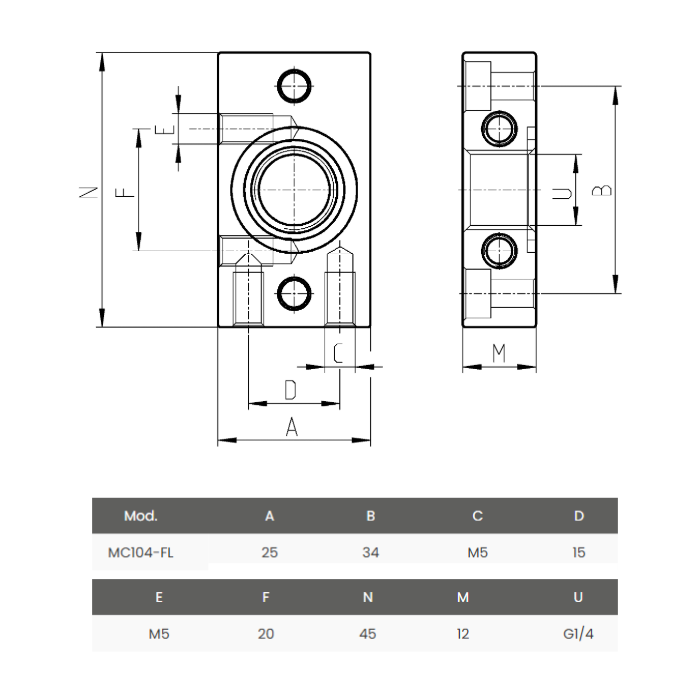 Bridas Terminales (Kit A) Para Frl MC104-FL