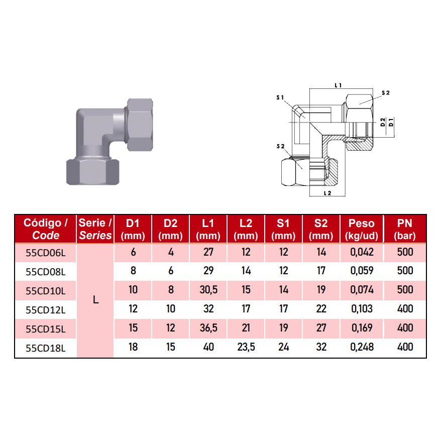 Codo doble DIN 2353 inox A-316
