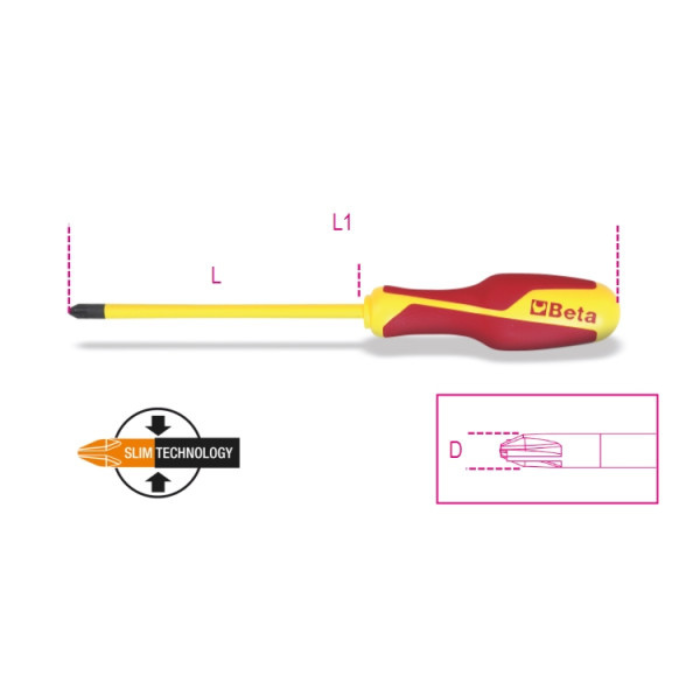 Destornillador Pozidriv® Slim Aislado 1000V Beta