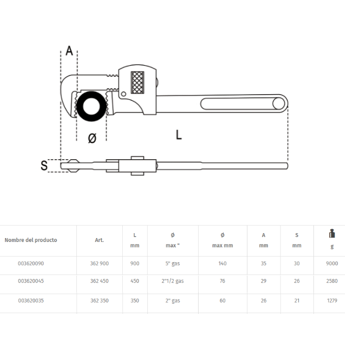 Llave Para Tubo Beta 362-900mm