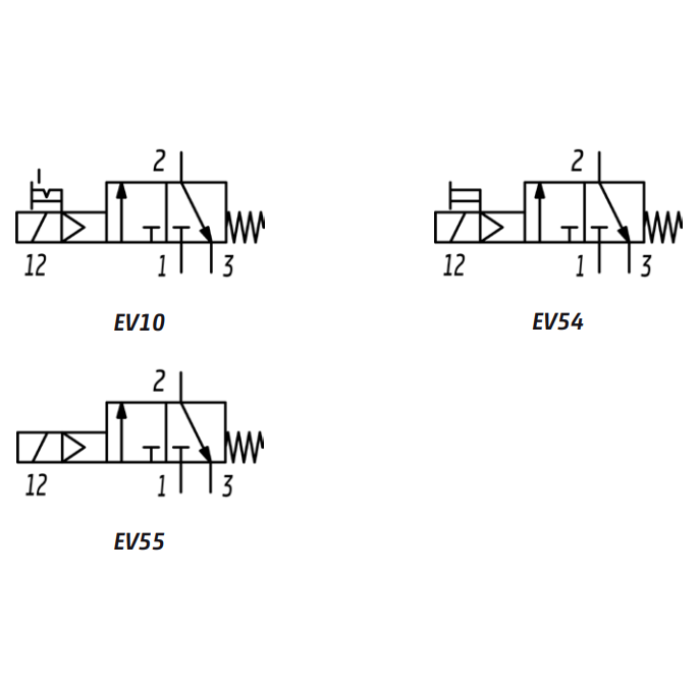 Válvula Electro Neumática 3/2 MD1-V16