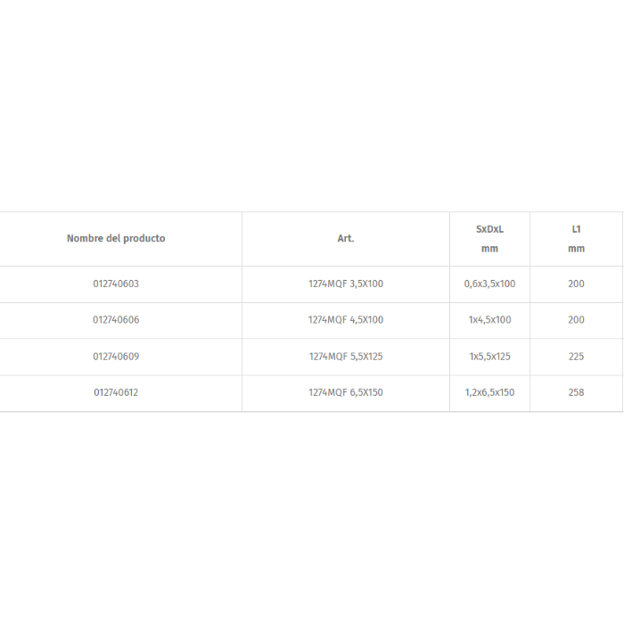Destornillador Plano Slim Aislado 1000V Beta 1274MQF