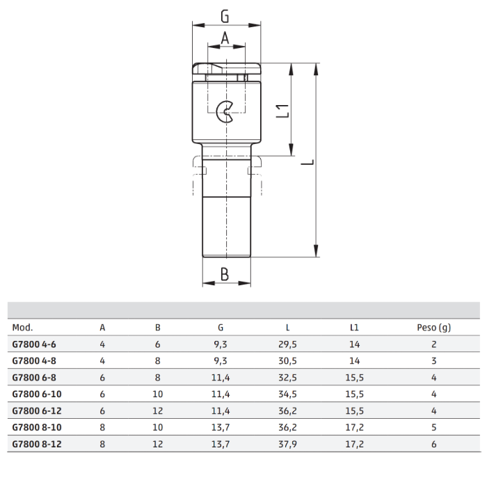 Reductor Enclavable Mod.G7800