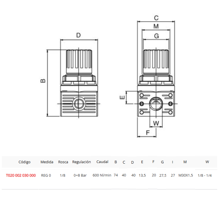 Regulador Aignep Mini T020002030000 1/8