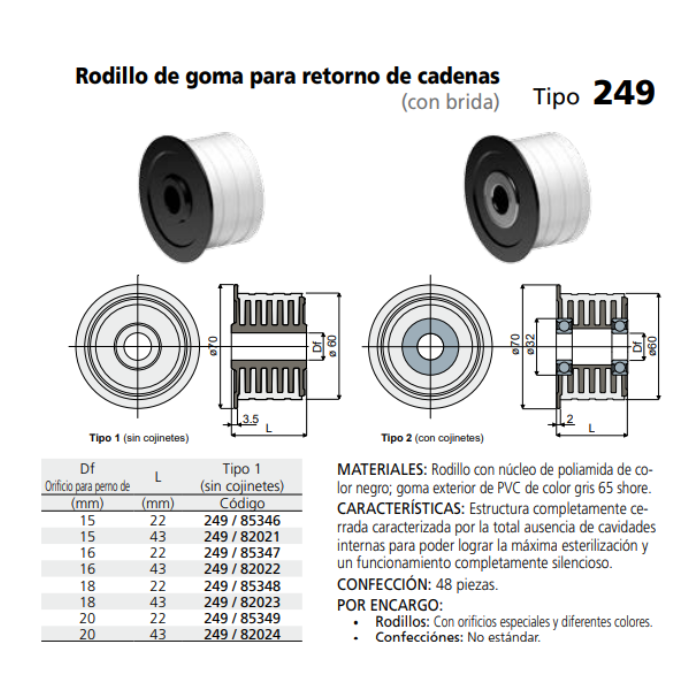 Rodillo Gomado 60X43 D20 C024982024