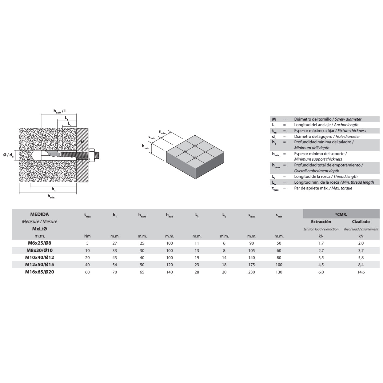 ANCLAJE HEMBRA SHA4 ACERO INOXIDABLE A-4