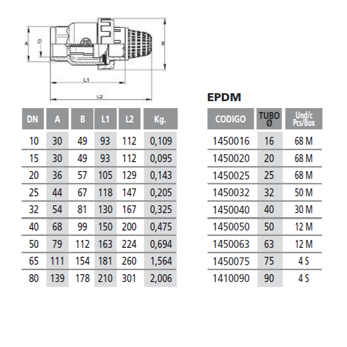 Válvula Pie Pvc Epdm Encolar Ch