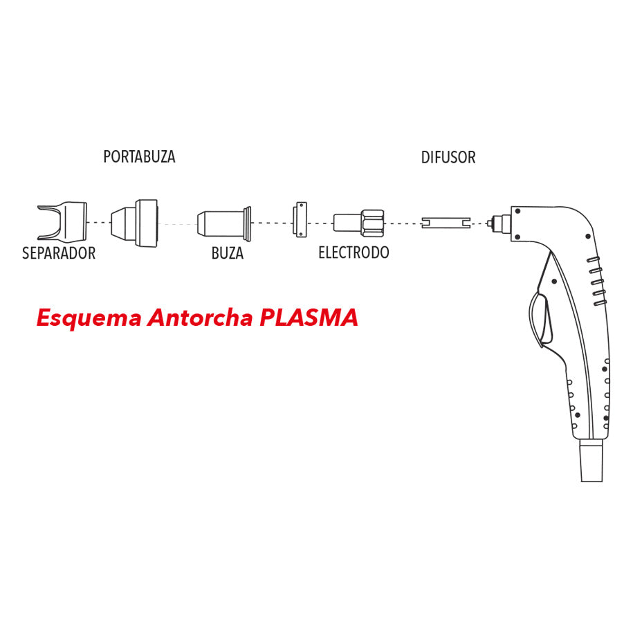 Boquilla antorcha plasma SG55 Stayer 4120.179