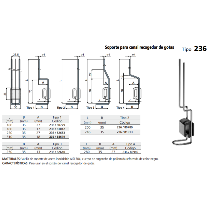 Soporte Bandejas L 250 A=13 B=35 C023682640