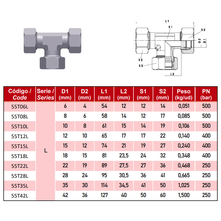 Te igual DIN 2353 inox A-316