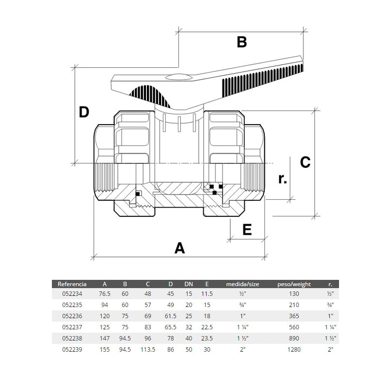 Válvula esfera de PVC Jimtem rosca hembra 2"