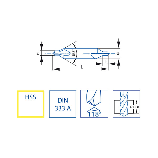 Broca HSS centradora de Izar 1310 DIN333A