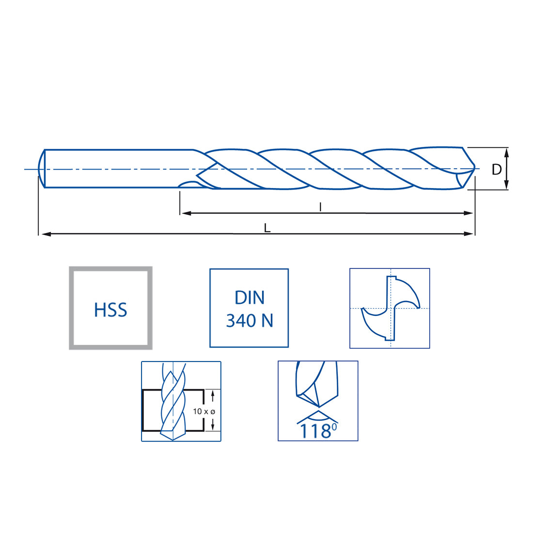 Broca HSS mango cilíndrico larga de Izar 1030