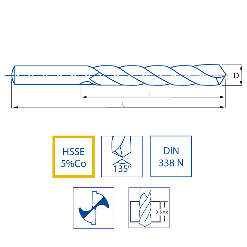 Broca HSSE5%Co de Cobalto de Izar 1016 DIN338N
