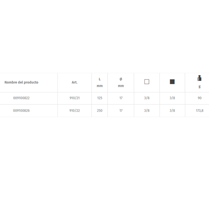Alargadera BETA para Carraca 3/8" Cromada | 125 y 250 mm