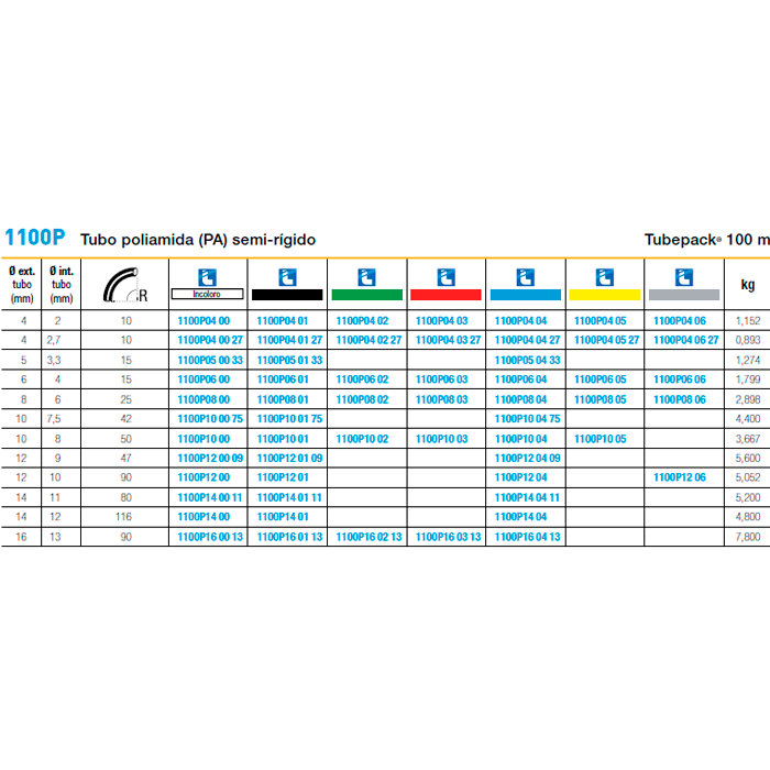 TUBO POLIAMIDA (PA) Semi-Rígido LEGRIS 1100P  100m  DN 4mm a 16mm