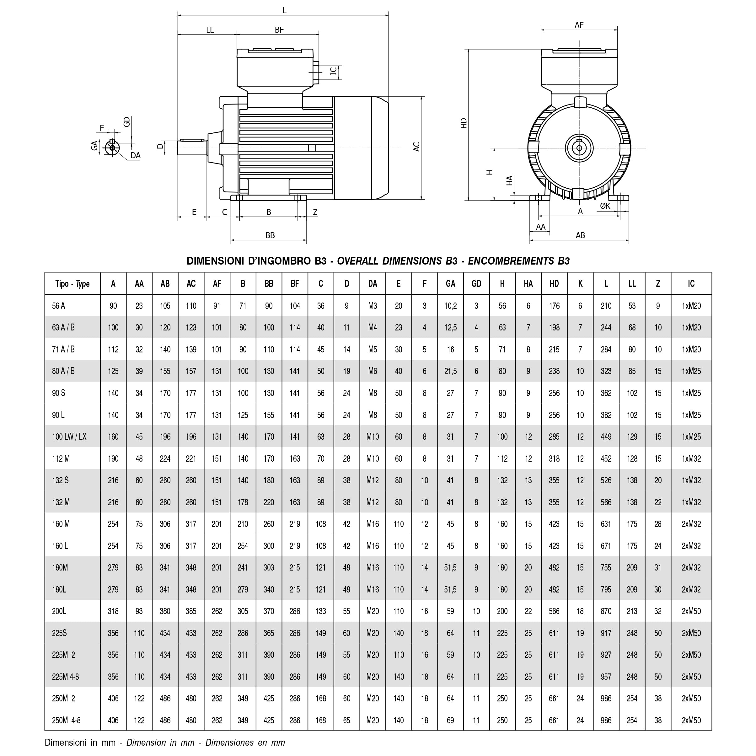 Motor Trifásico Euromotori IE3 Ex db B3 1500rpm 2/4 Polos 4kW 5,5CV 112M