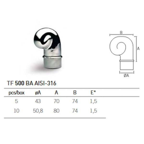 Tapón Final TF-500 A-316 BA 50,8