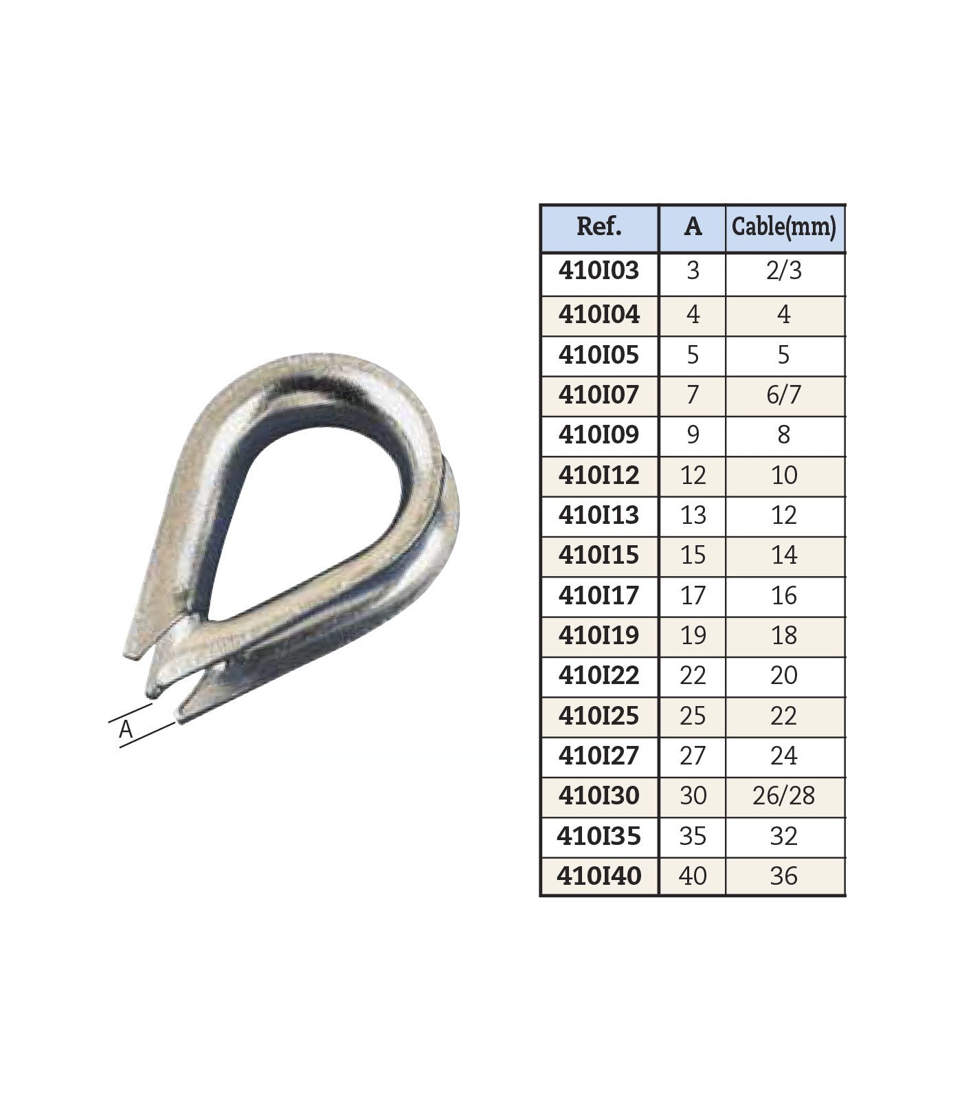 Guardacabos de Acero inoxidable 316 para cable de 8mm